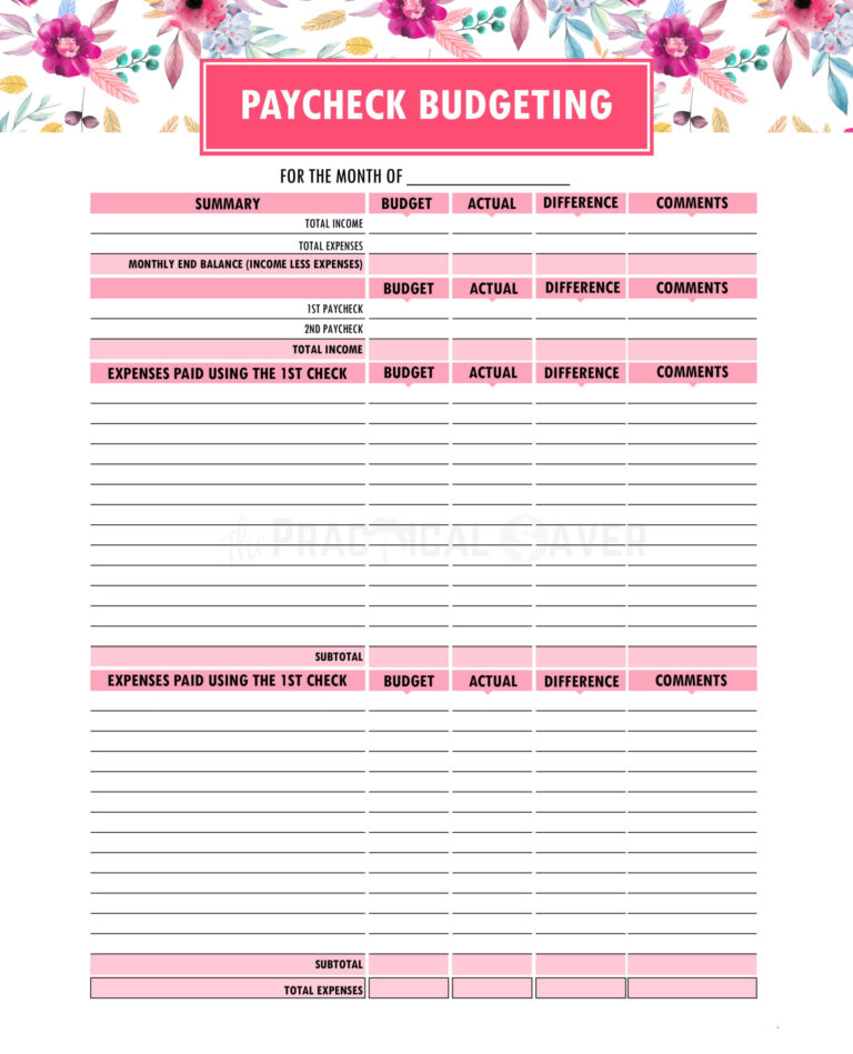 Free Printable Budgeting Template Printable Worksheets 55242 Hot Sex Picture