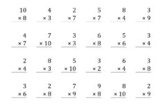 3rd Grade Math Practice Multiplication Worksheets Printable Learning