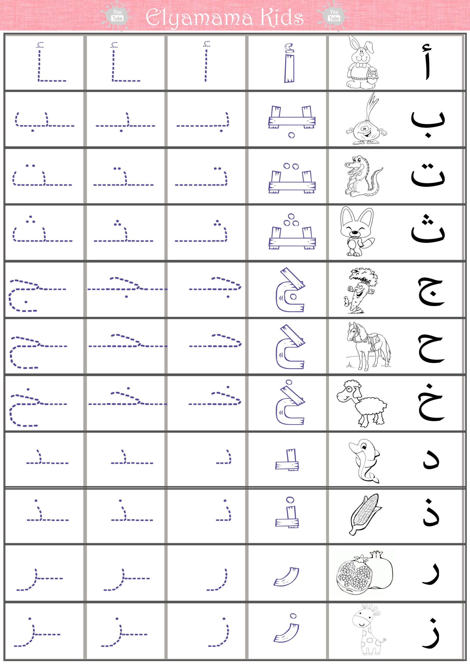 Arabic Alphabet Worksheets Printable Pdf Learning How To Read