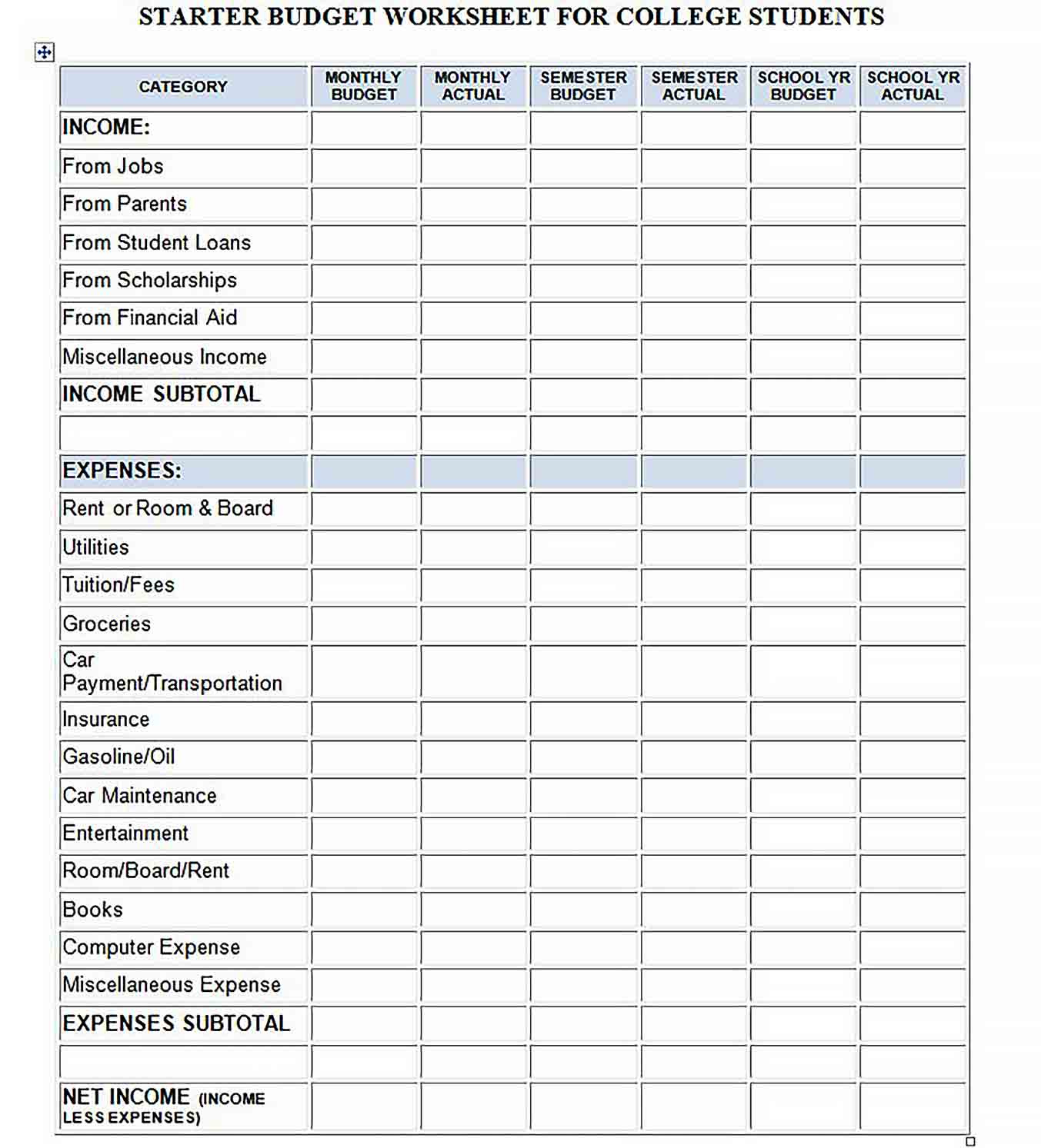 Printable Budget Worksheet Template Culturopedia