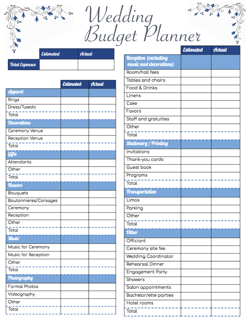 how-to-become-a-wedding-planner-for-free-printable-worksheets