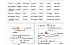 Grammar For Beginners To Be Worksheet Free Esl Printable Free