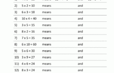 Printable Division Worksheets 3rd Grade