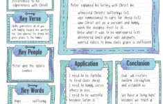 Pin On Illustrated Faith Scripture Bible Journalling And Ideas To Inspire