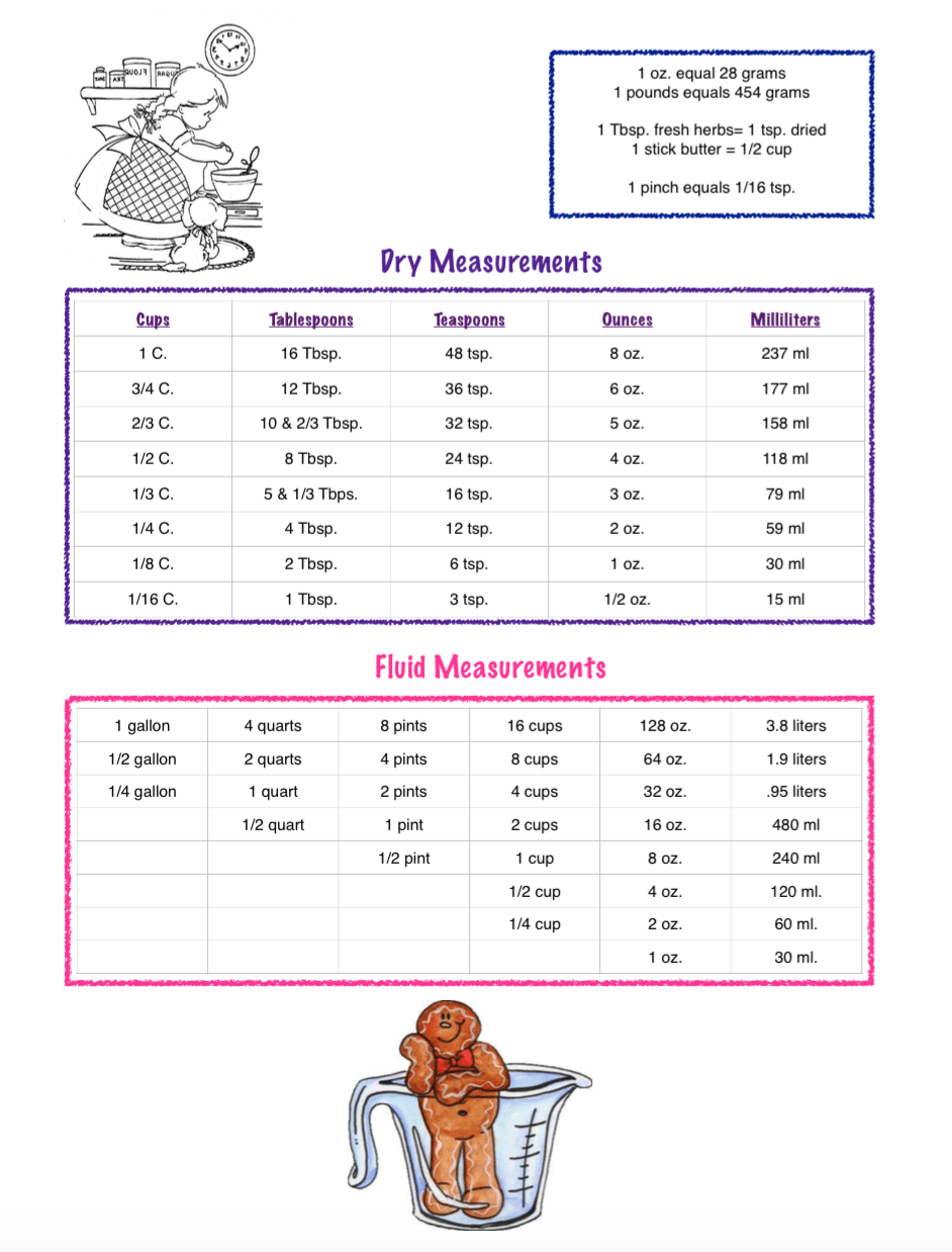 Free Printable Cooking Measurement Worksheets Printable Worksheets