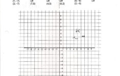 Free Printable Christmas Coordinate Graphing Worksheets Free