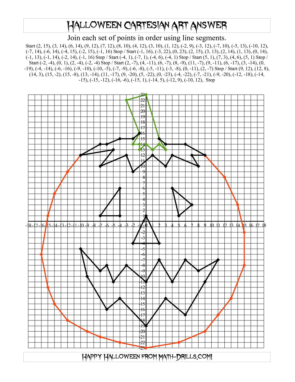 Free Printable Coordinate Graphing Pictures Worksheets Pdf Halloween