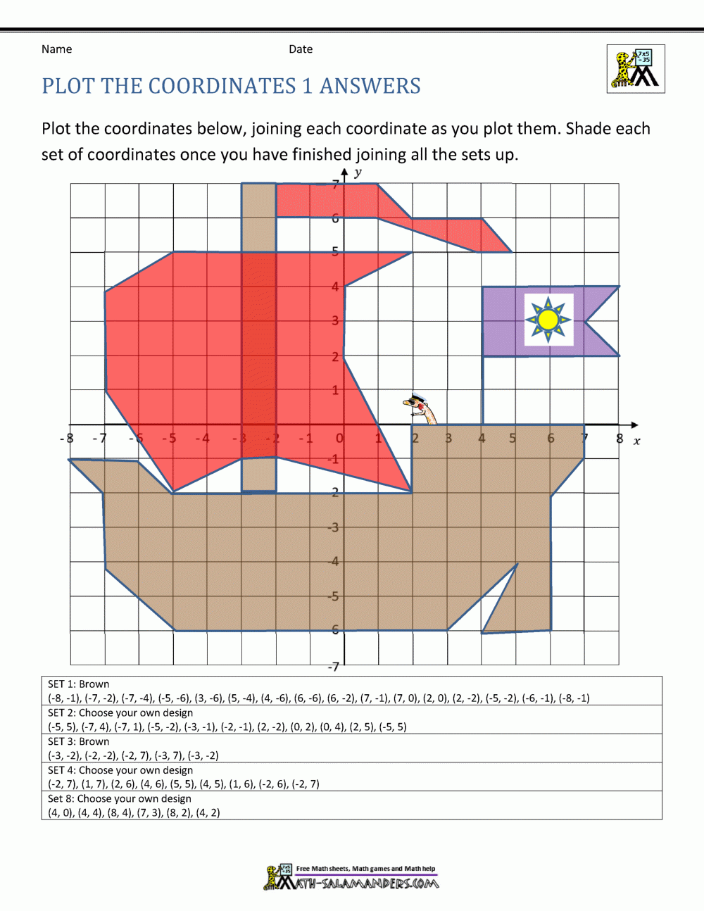 Free Printable Coordinate Graphing Pictures Worksheets Pdf Printable Worksheets