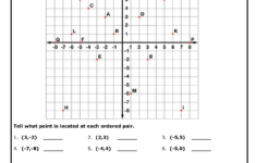 Free Printable Coordinate Grid Worksheets Free Printable