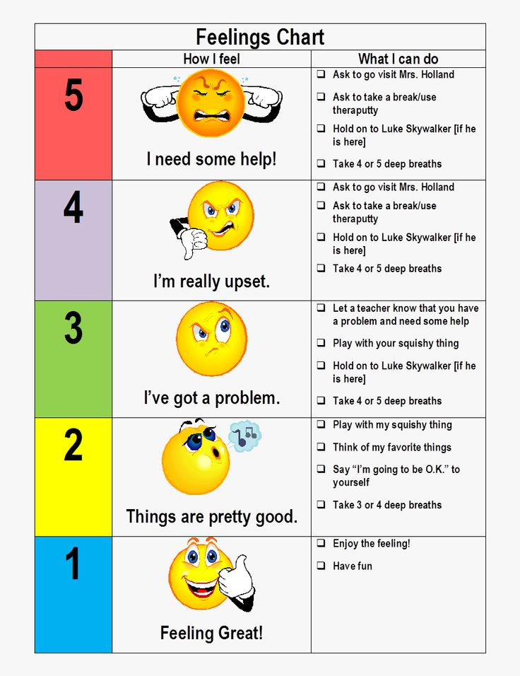 Download And Share Emotions Emotional Regulation Free On Printable 