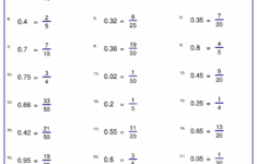 Convert Decimals To Fraction Worksheet Maker Free Printable Worksheets