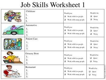 Job Skills Assessments Life Skills Lessons Life Skills Activities 