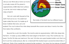 Earth Layers Worksheet Pdf Fill Online Printable Fillable Blank