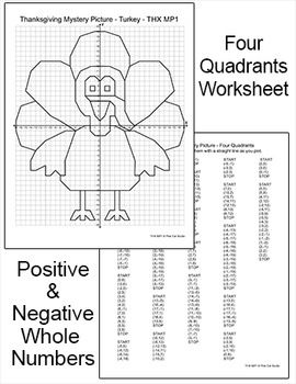 Thanksgiving Activities Graphing Coordinates Ordered Pairs Turkey