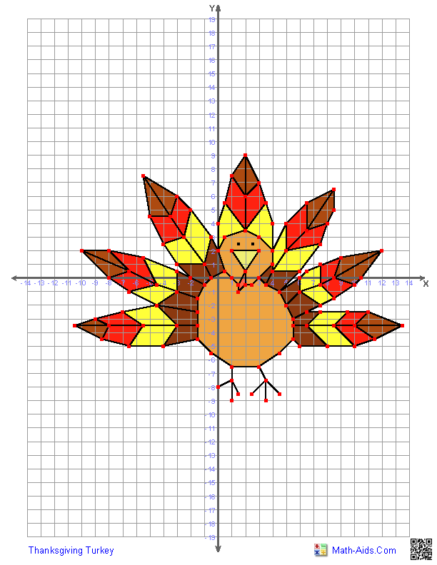 Free Printable Thanksgiving Graphing Worksheets
