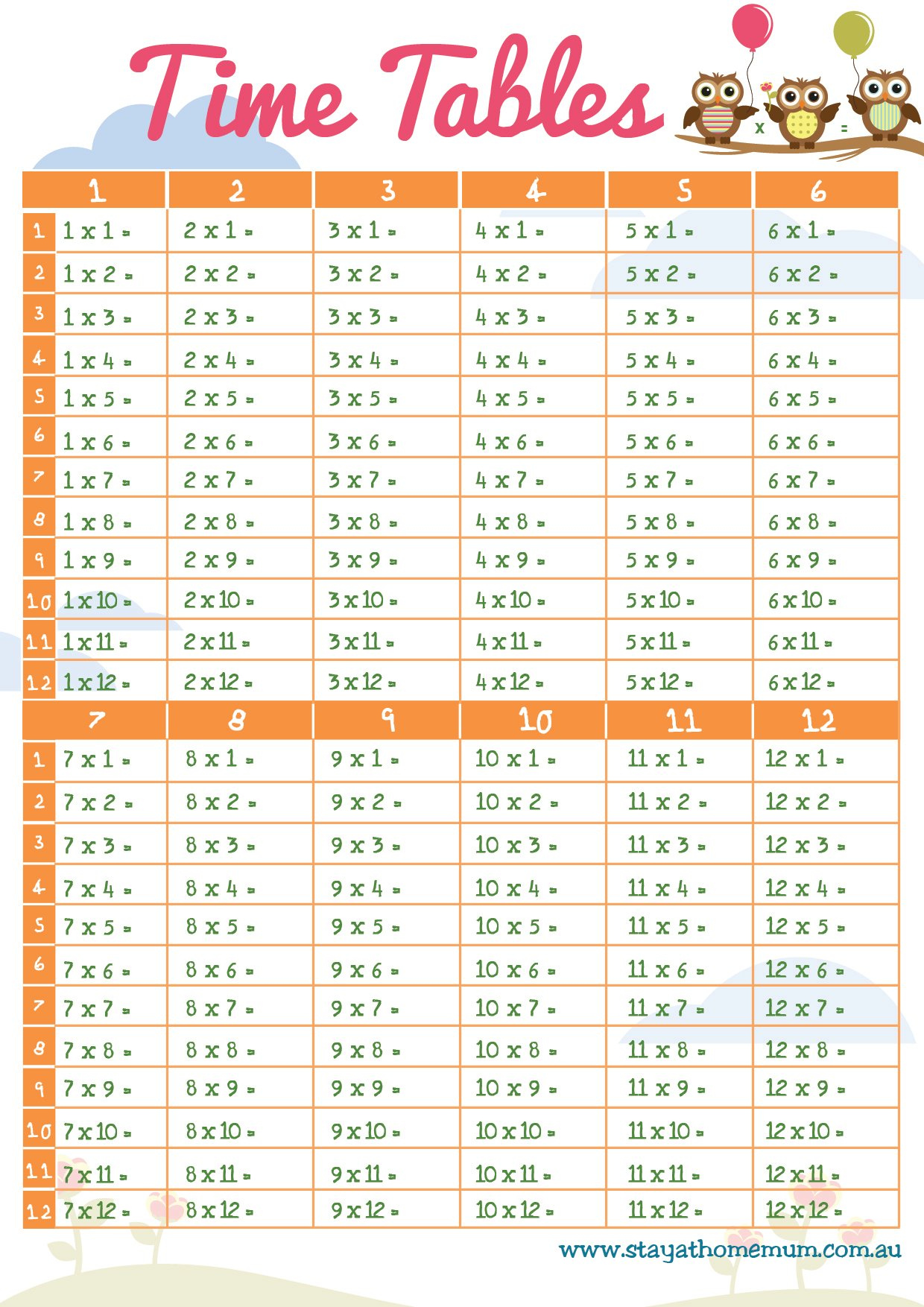 Free Printable Times Tables Worksheets Printable Worksheets