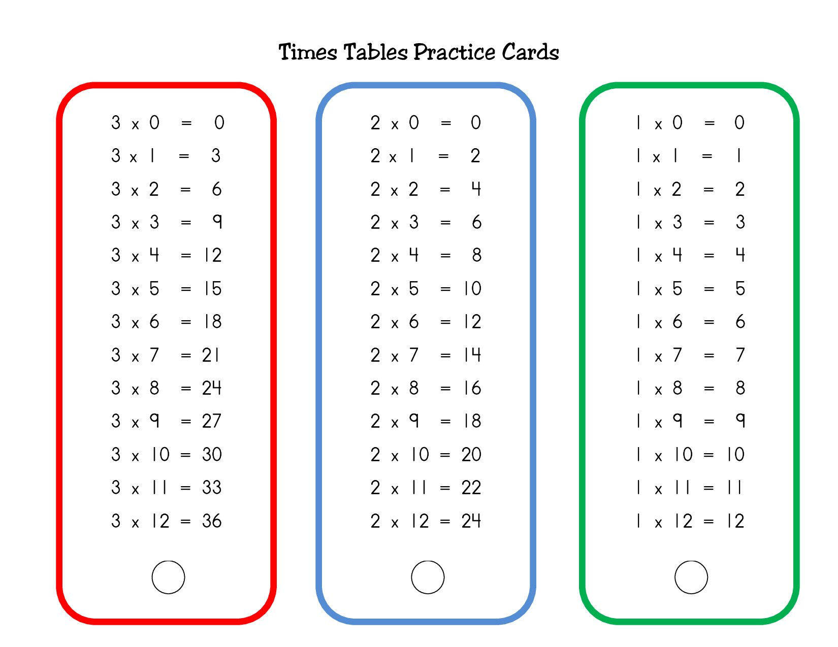 Free Printable Times Tables Worksheets Printable Worksheets