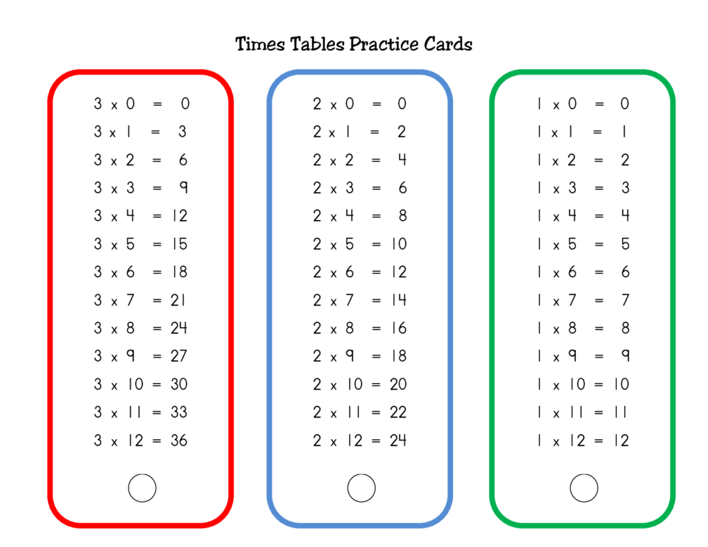 multiplication-table-worksheets-printable-printable-worksheets