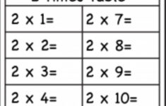 2 Times Table Interactive Worksheet