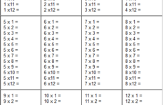 5 Blank Multiplication Table 1 12 Printable Chart In PDF The