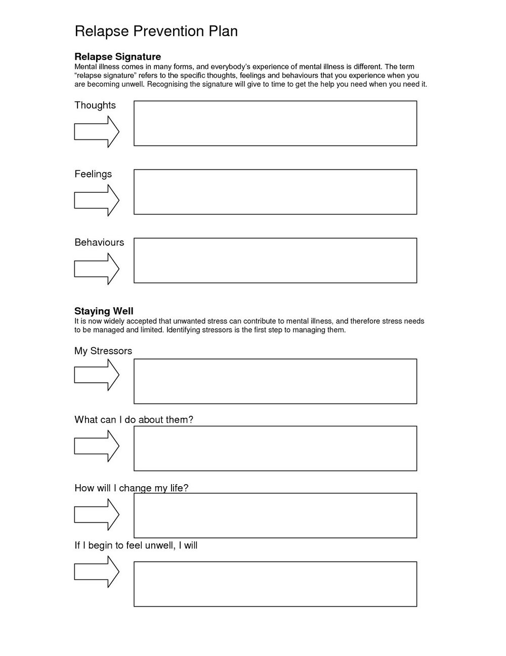 Addiction Recovery Worksheets Pdf Universal Network