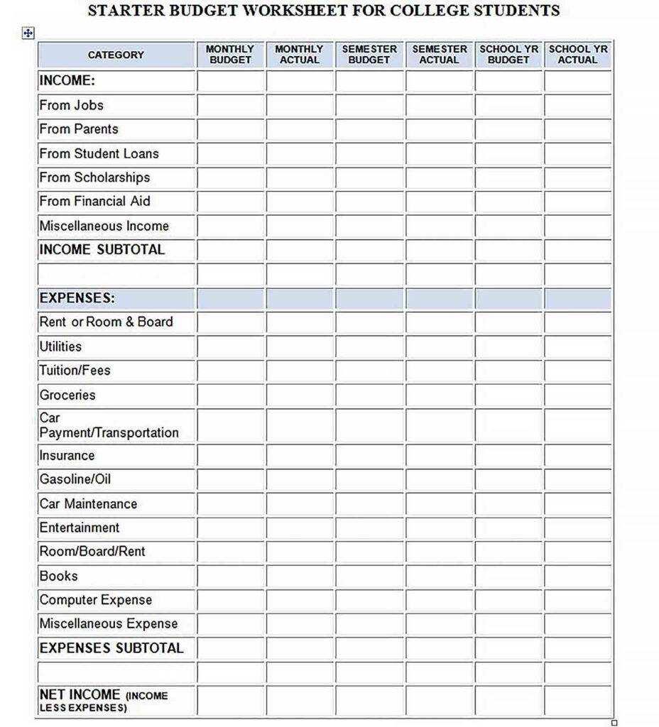printable weekly budgeting worksheets | Printable Worksheets