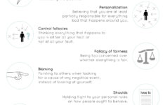 Worksheet Tumblr Cognitive Behavioral Therapy Worksheets For Kids
