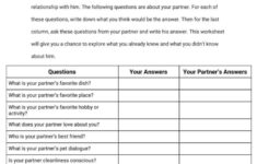 Communication Worksheets For Couples 7 OptimistMinds