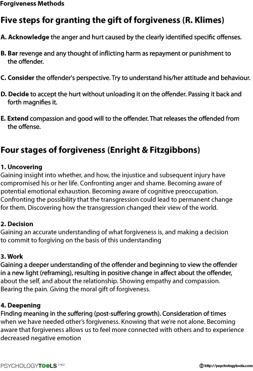 32 Forgiveness In Recovery Worksheet Worksheet Project List