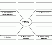 NEW 721 INTERNAL FAMILY SYSTEMS WORKSHEETS Family Worksheet