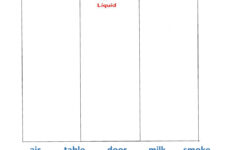 States Of Matter Sort Worksheet