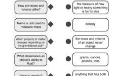 Properties Of Matter Worksheet 2 Have Fun Teaching