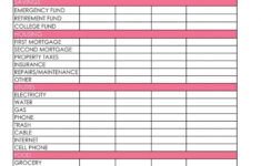 Free Monthly Budget Template Frugal Fanatic Budgeting Charts Free