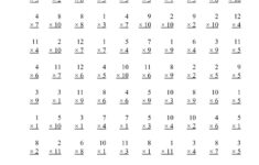 Multiplication Worksheets 1 12 Printable Printable Worksheets