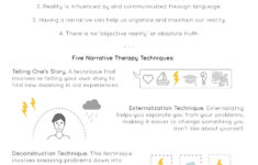 19 Narrative Therapy Techniques Interventions Worksheets PDF
