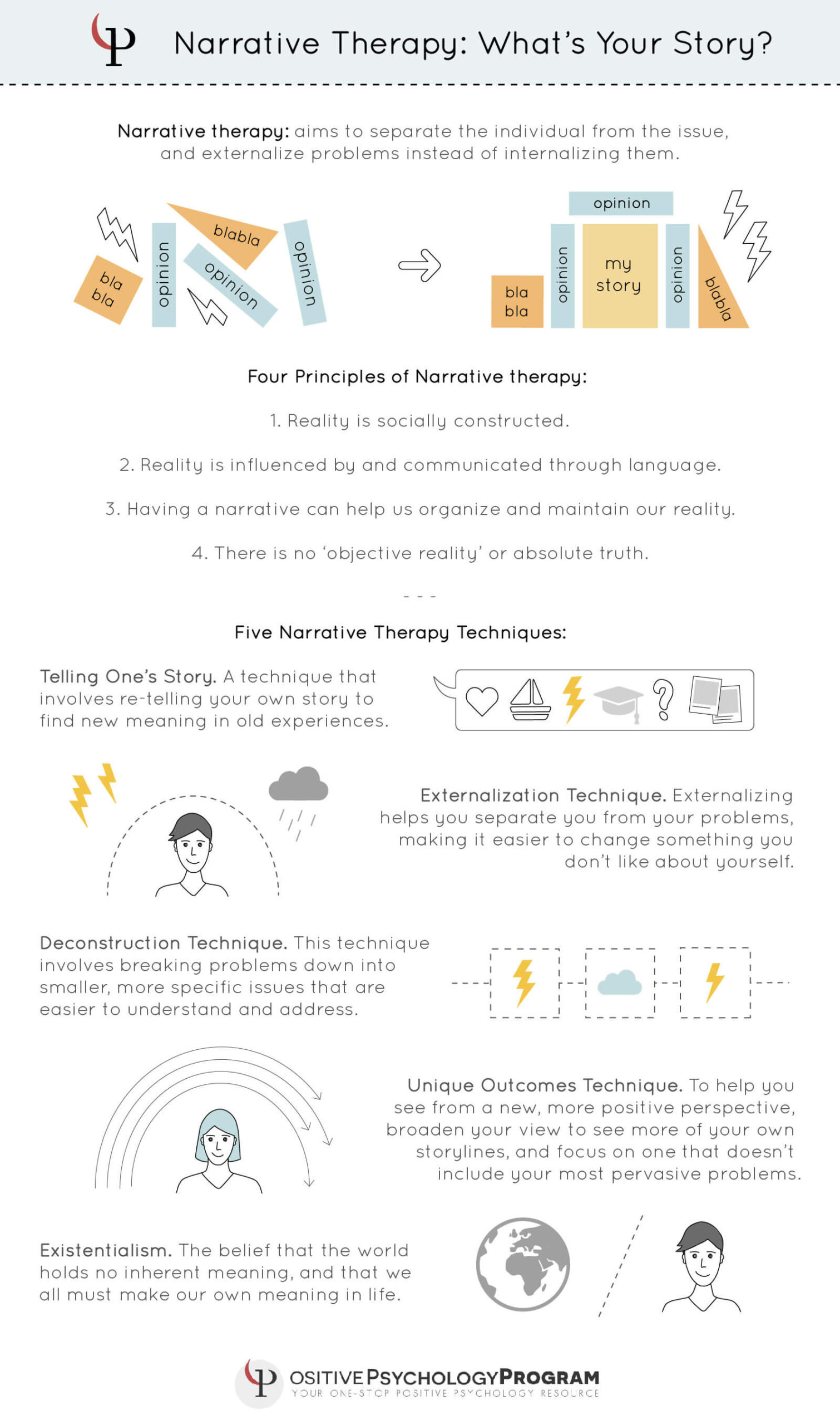 Printable Narrative Therapy Worksheets Printable Worksheets