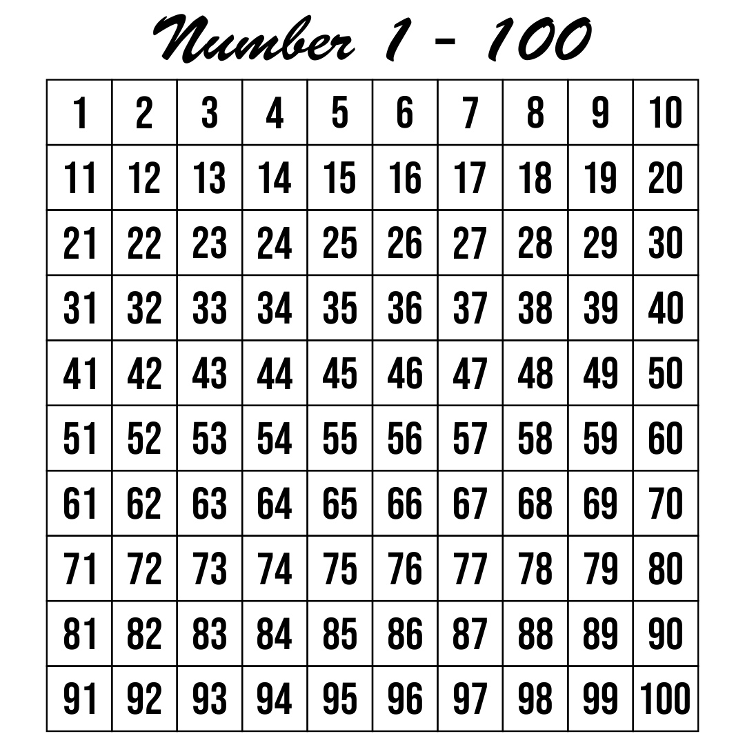 Printable Numbers 1 100 Worksheets Printable Worksheets