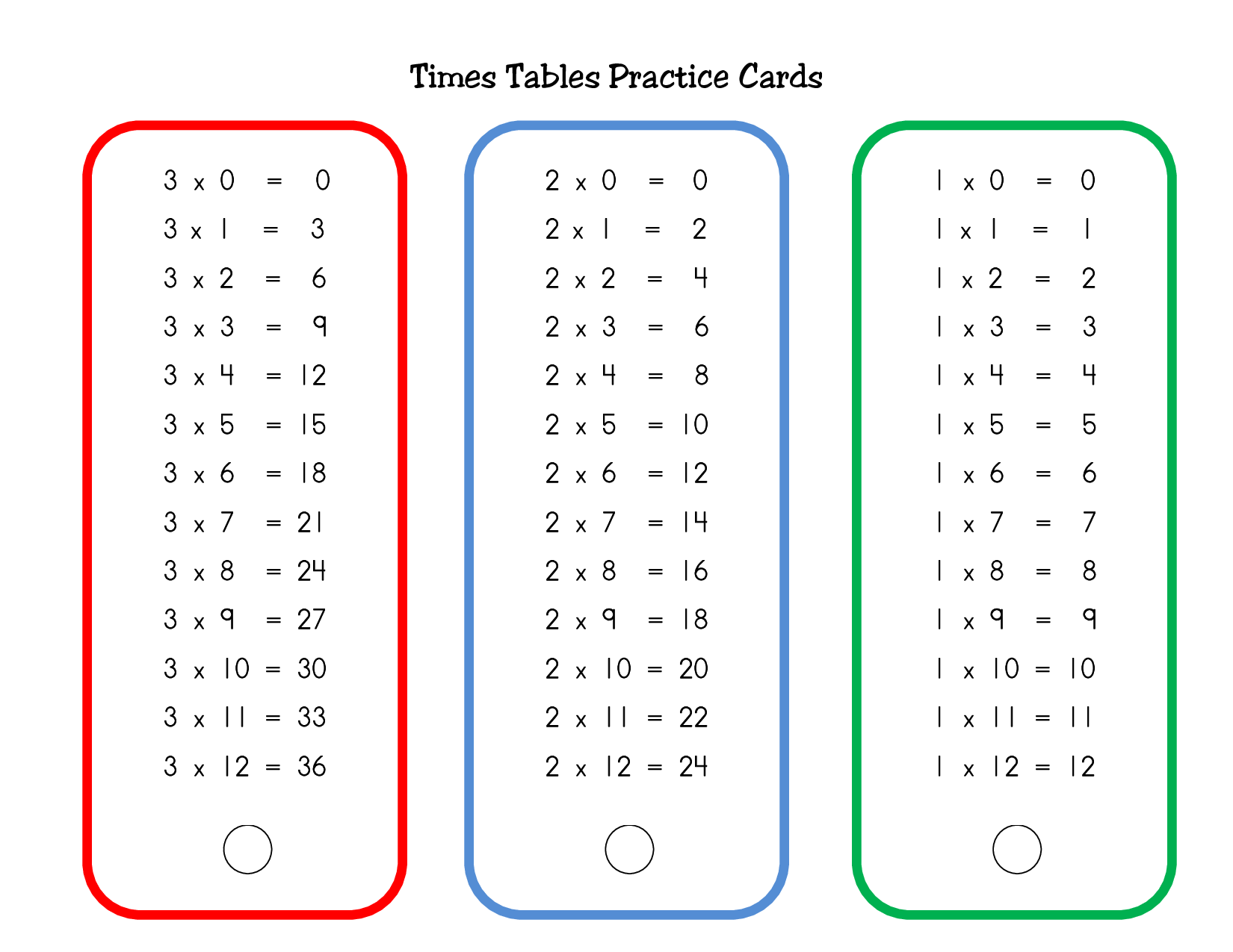 printable times table worksheets free Printable Worksheets