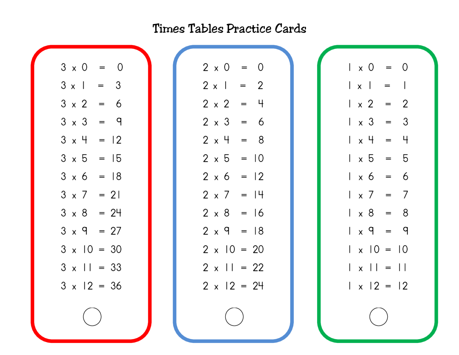 printable times tables worksheets 1-12 | Printable Worksheets