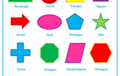 10 Best Printable Shapes Chart Printablee