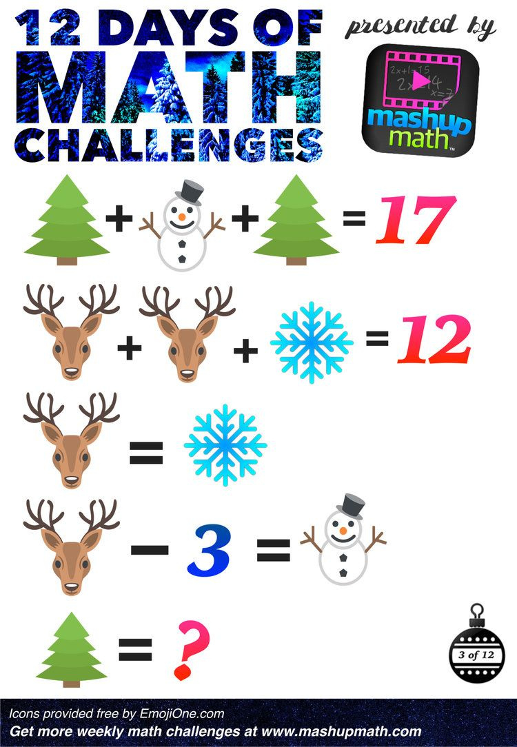 12 Days Of Holiday Math Puzzles—Printable K-8 Worksheets — Mashup with regard to 12 Days of Christmas Math Worksheet Answers