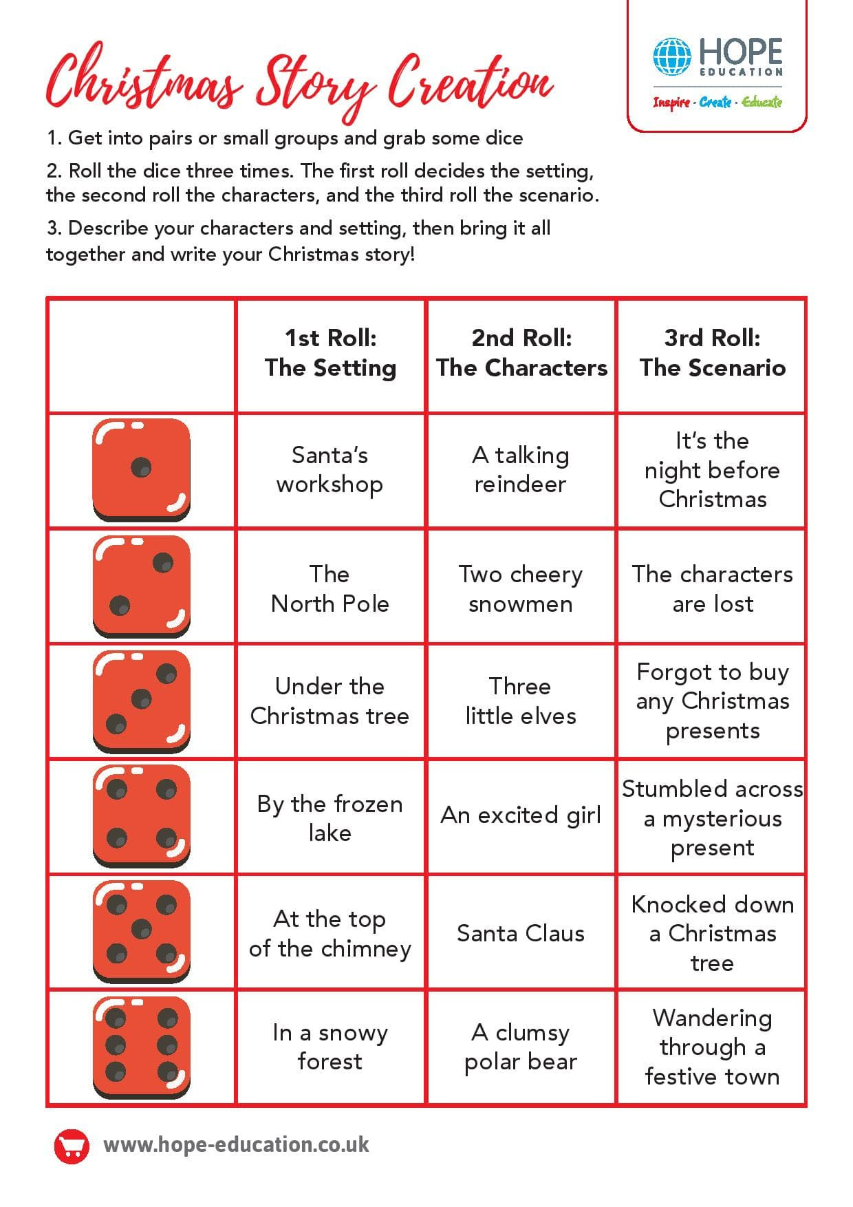 Christmas Story Creation: A Festive English Worksheet - Hope Blog regarding Christmas Story Worksheet