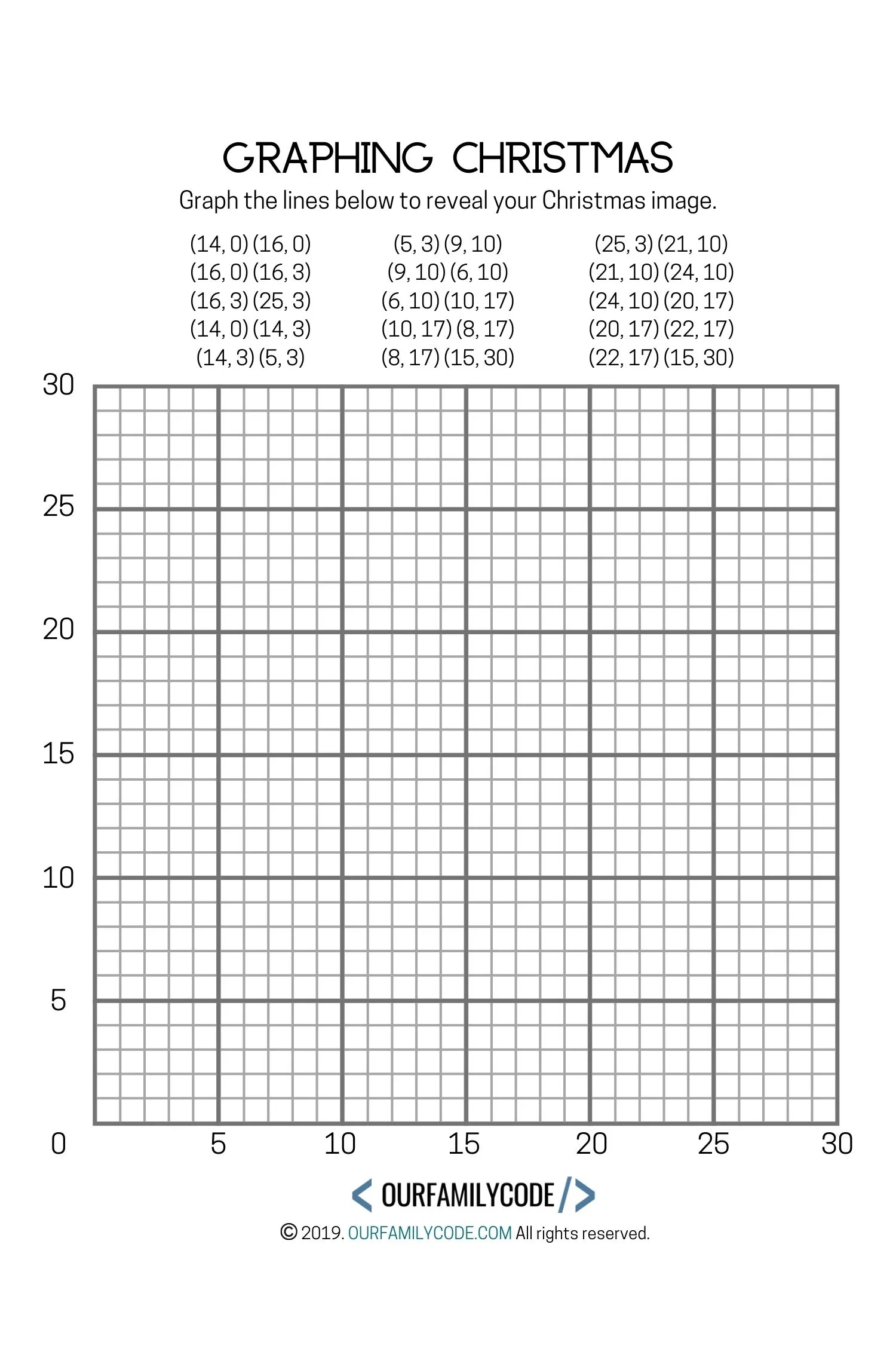 Graphing Christmas Coordinates Math Art Activity - Our Family Code for Free Printable Coordinate Graphing Pictures Worksheets Christmas