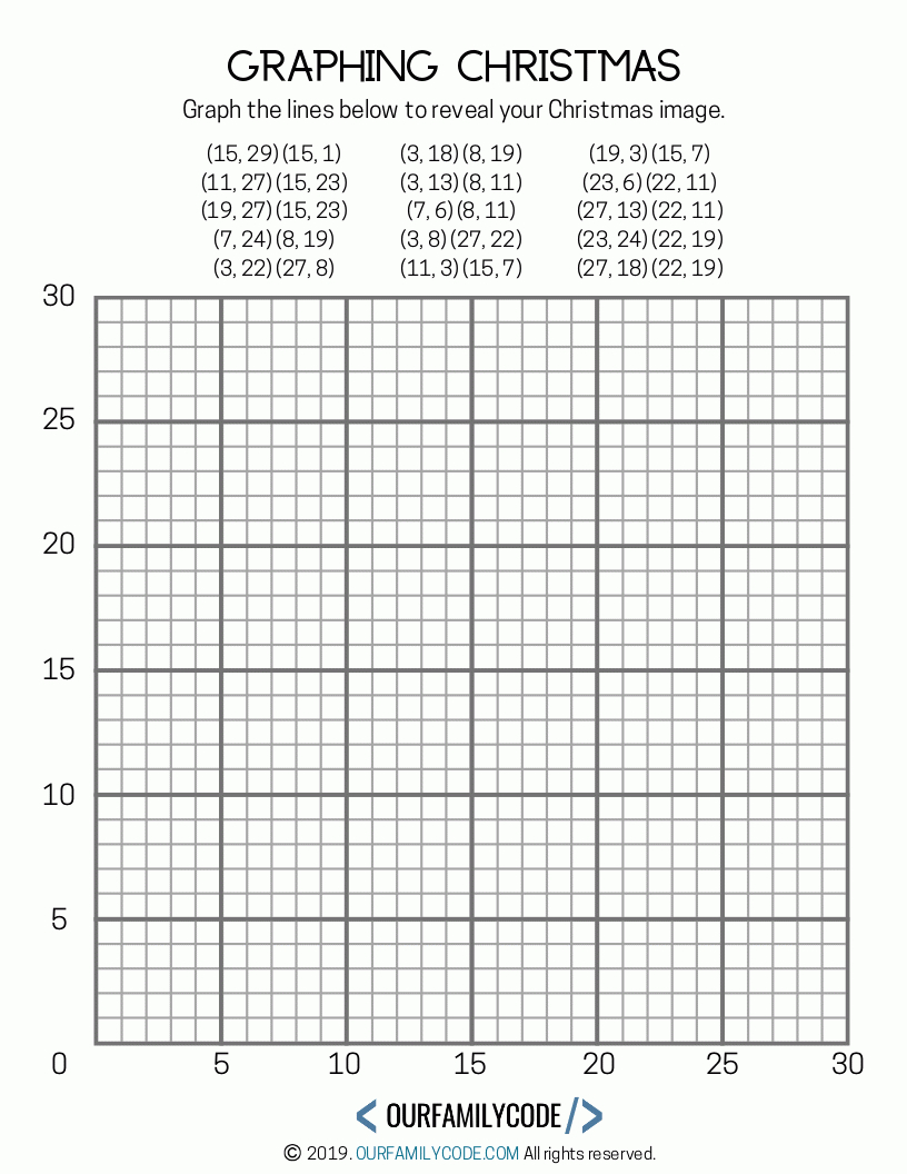 Graphing Christmas Coordinates Math Art Activity - Our Family Code intended for Coordinate Plane Worksheets Christmas