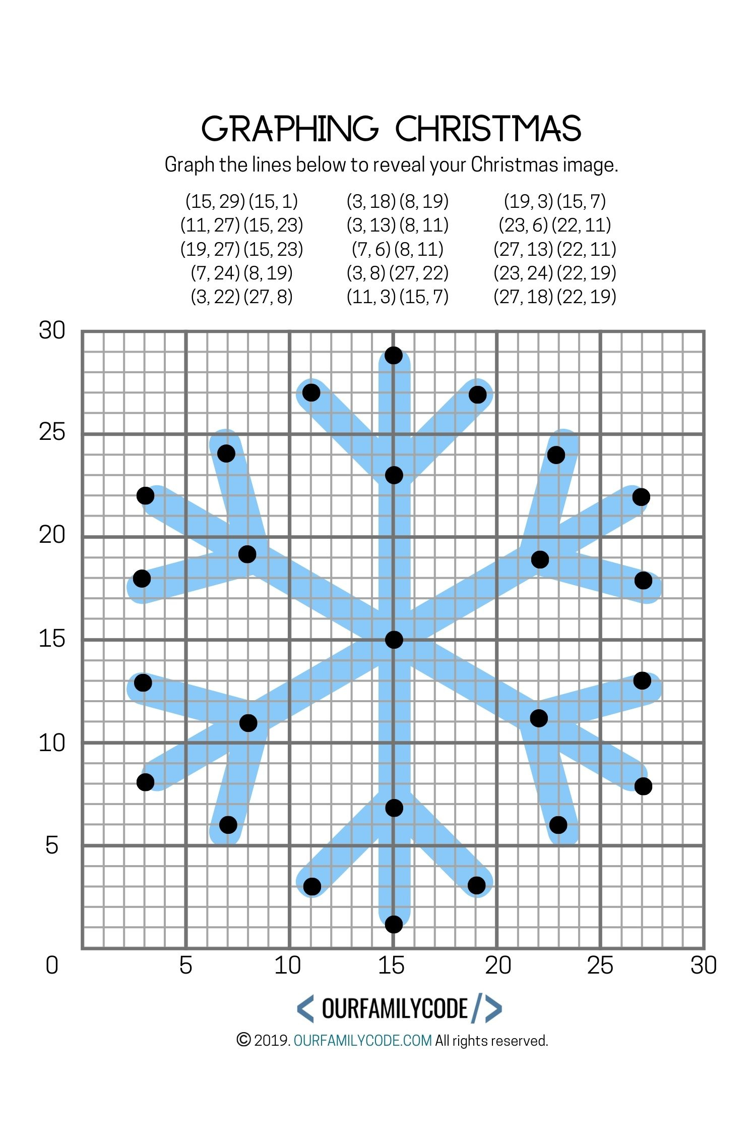 Graphing Christmas Coordinates Math Art Activity - Our Family Code regarding Free Printable Christmas Coordinate Graphing Worksheets