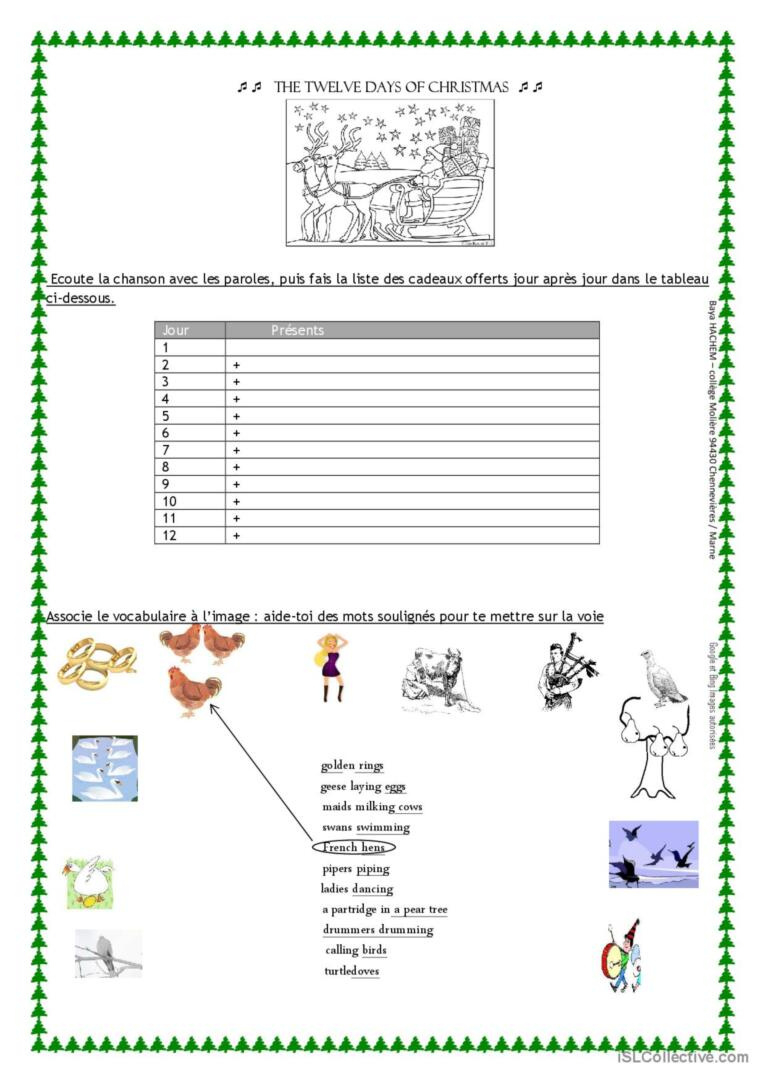 The Twelve Days Of Christma…: English Esl Worksheets Pdf &amp;amp; Doc in Twelve Days of Christmas Worksheet