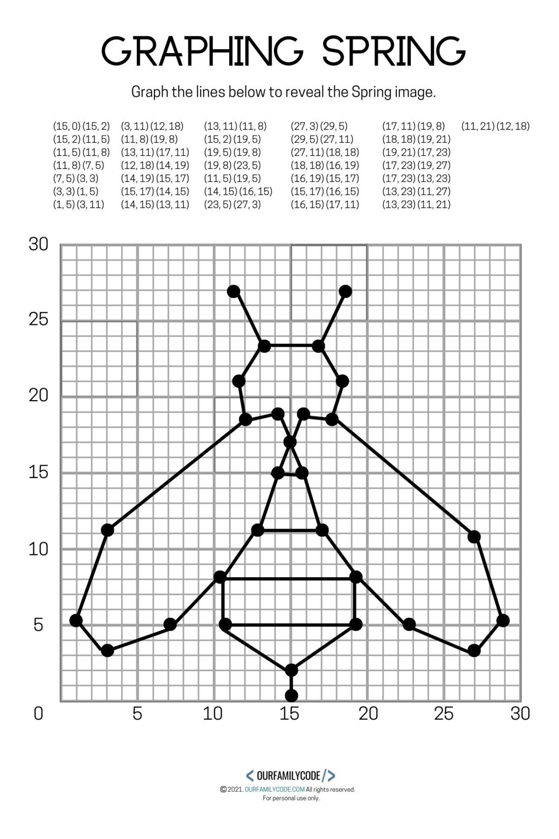 4 Free Spring Graphing Coordinate Plane Worksheets - Our Family Code with regard to Free Printable Graphing Ordered Pairs Worksheets