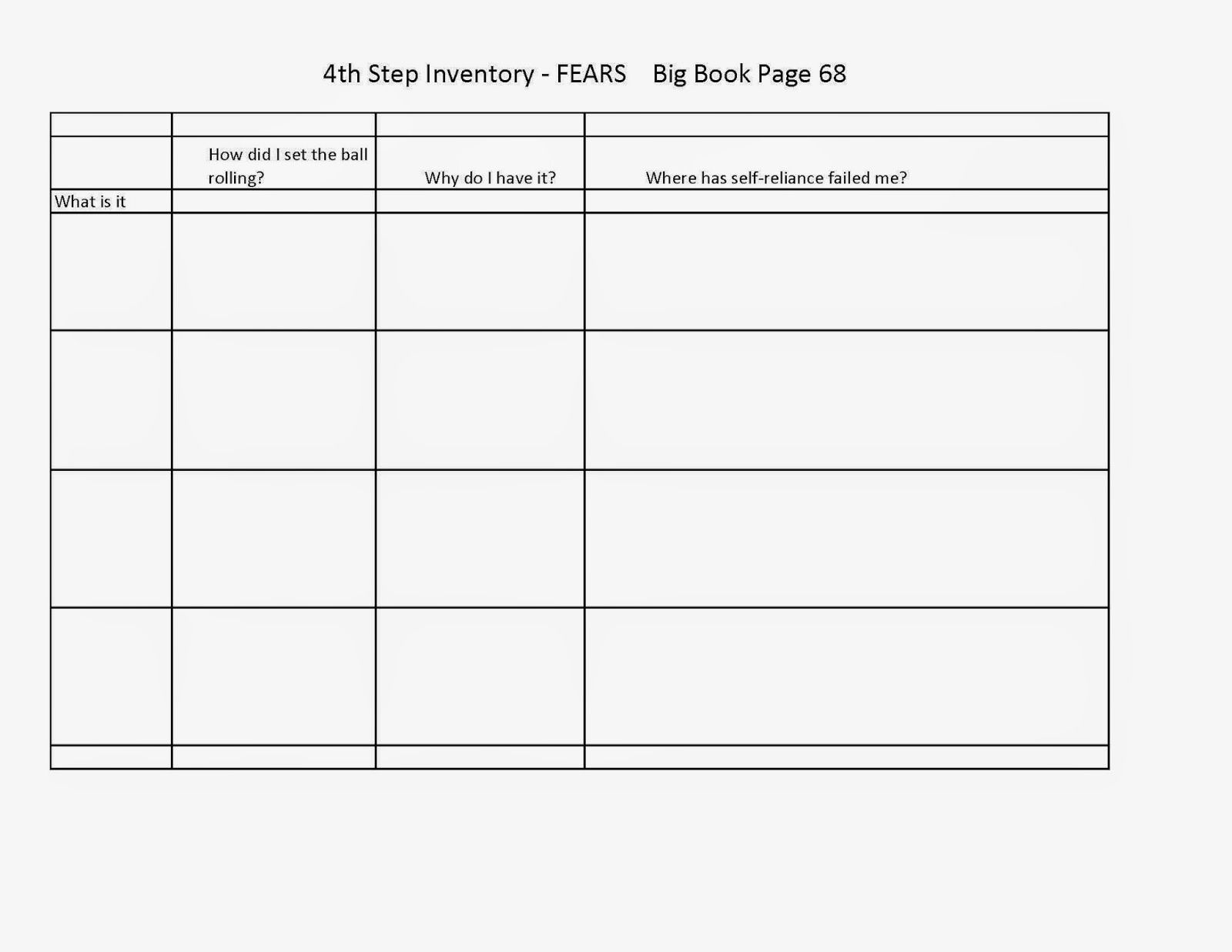 4Th Step Worksheet From The Big Book Of Aa throughout Free Printable Printable Aa 4Th Step Worksheets