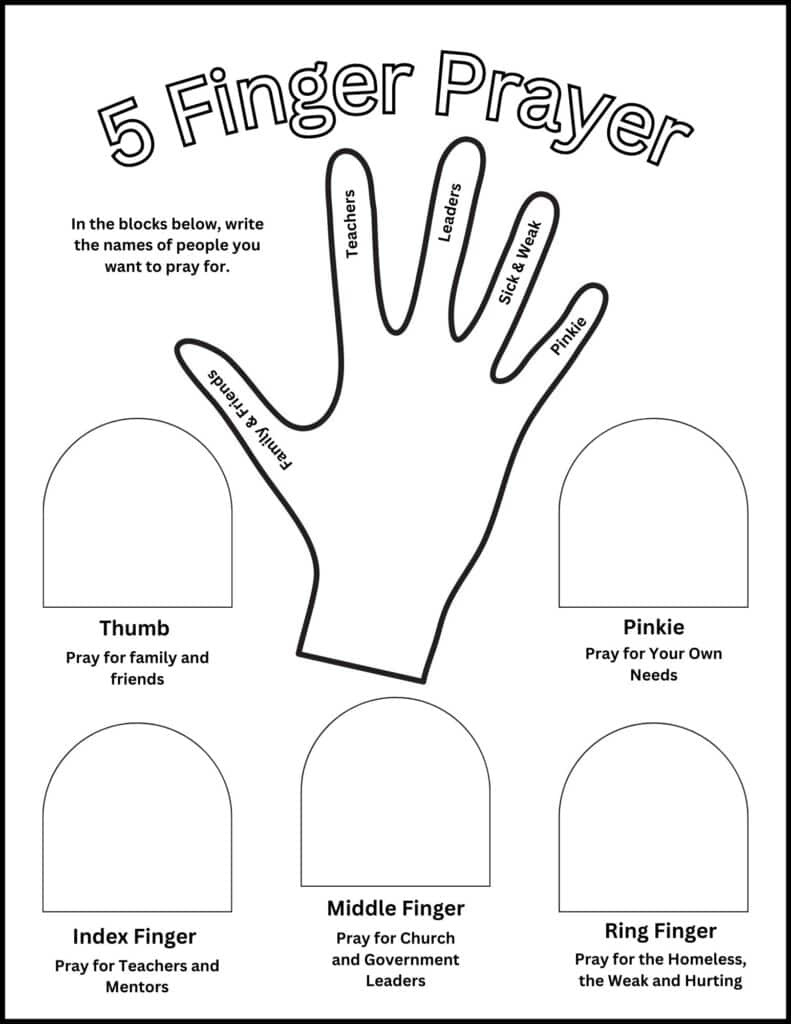 5 Finger Prayer Printable - Worksheets Library with Free Printable Prayer Worksheets