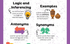 Context Clues Anchor Chart | Free Ela Printables with regard to Free Printable Context Clues Worksheets